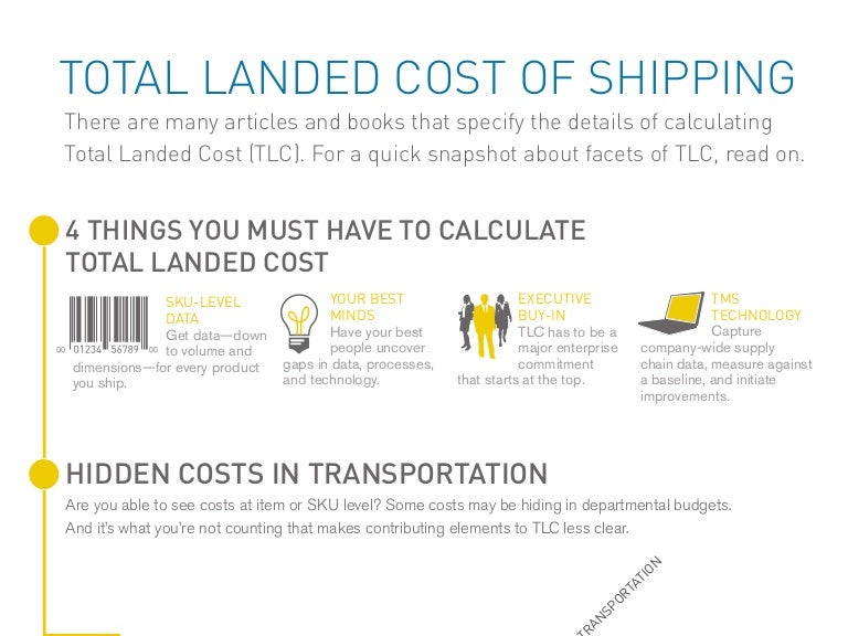 Total Landed Cost Of Shipping