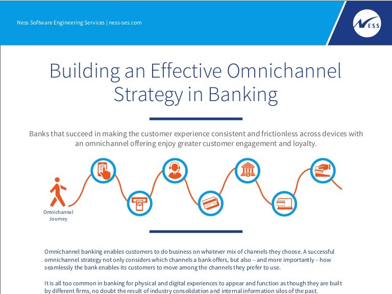 Omnichannel Banking Strategy : How to implement a successful ...