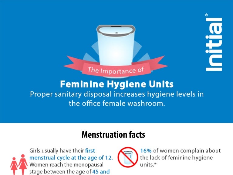 The Importance of having Sanitary Bins in the Office Female Washrooms