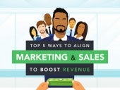 How-To Align Marketing & Sales to B...