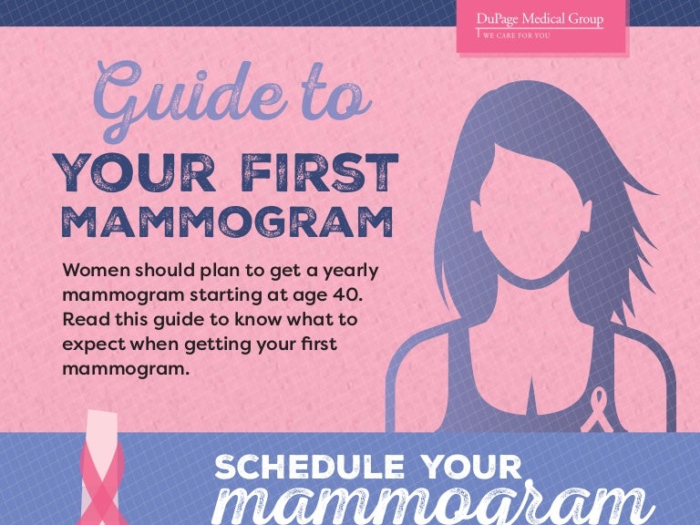 Guide To Your First Mammogram