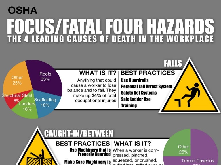Safety cause. Safety cause