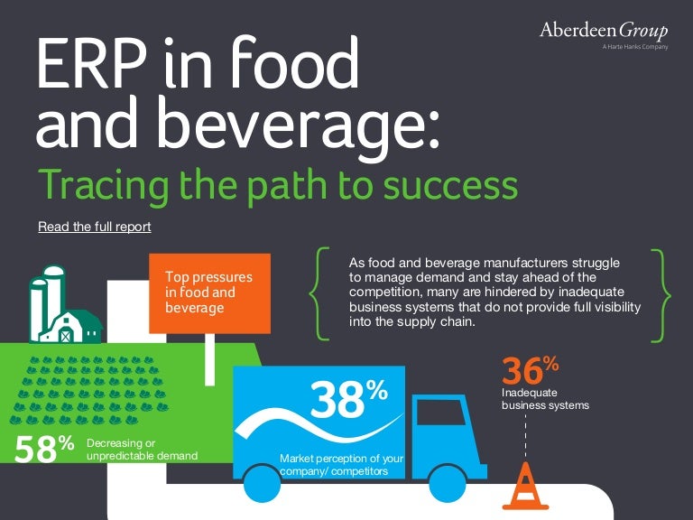 ERP in Food and Beverage