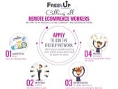 Become a FreeeUp Worker!