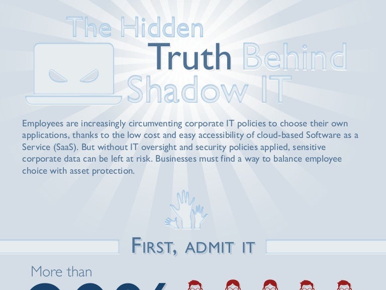 The Hidden Truth Behind Shadow IT