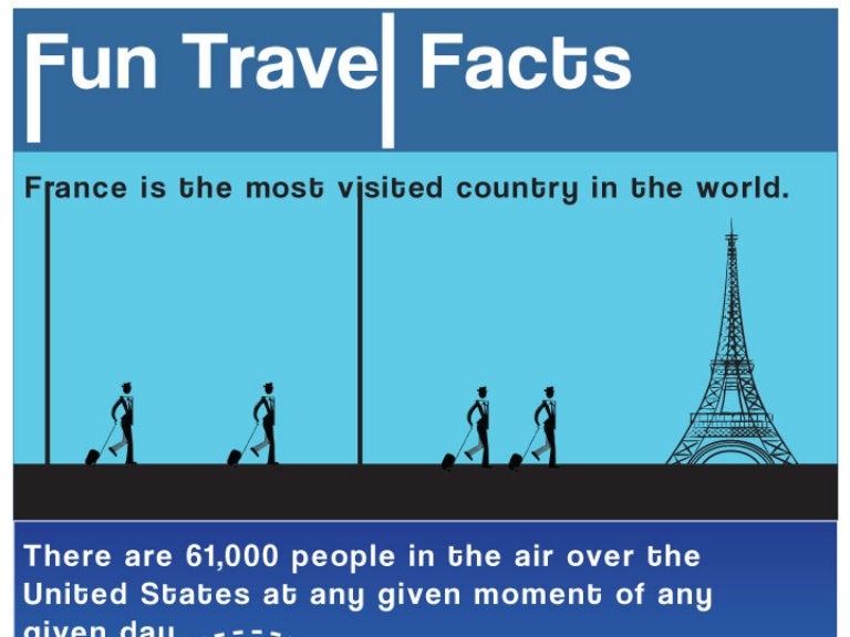 fun travelling facts