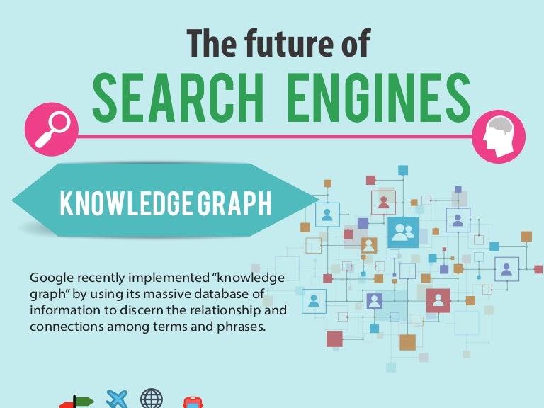 Future Search Method | Managing a Future Search – ZBEBL
