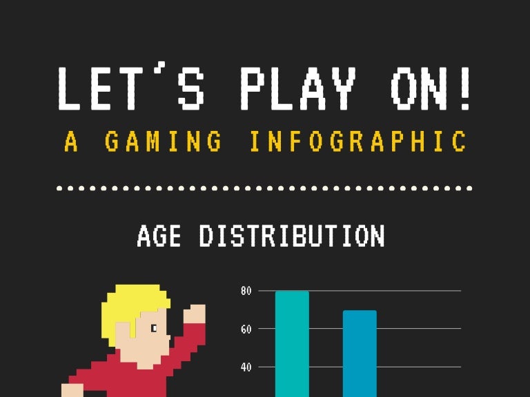 Gaming Facts Every Gamer Should Be Aware Off.