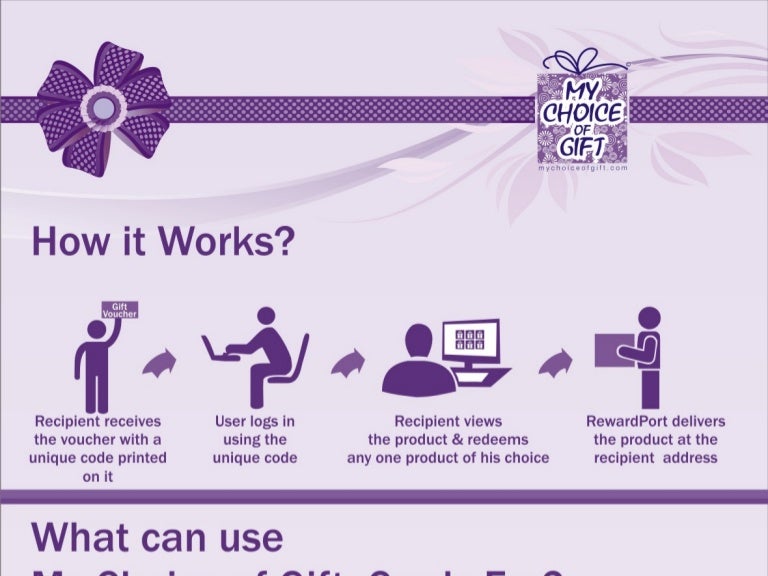 My Choice Of Gift Alternative to Gift Cards & Vouchers Infographic