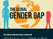The Global Gender Gap