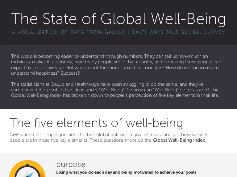 the state of global well being