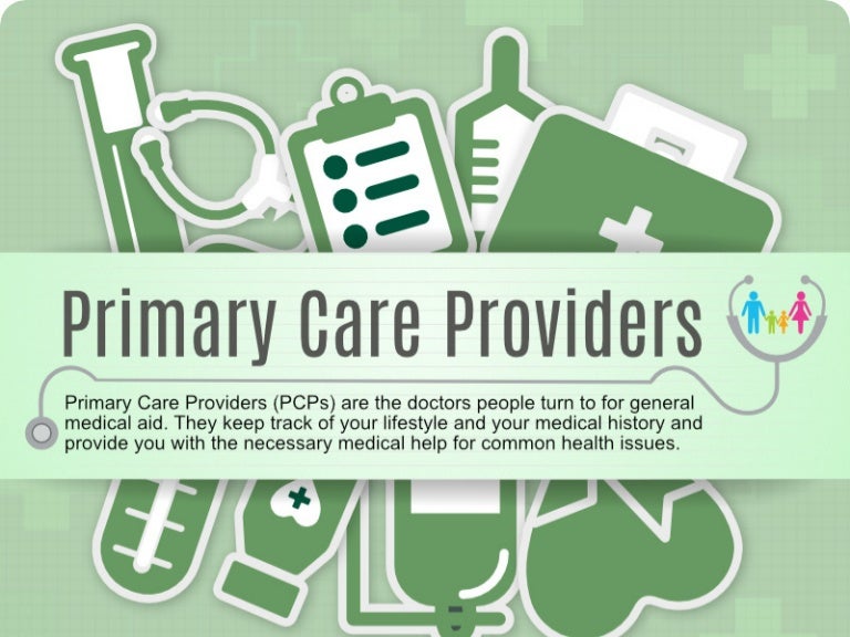 Types of Primary Care Providers