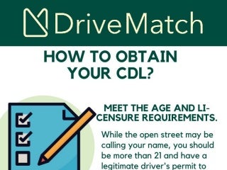 CDL Driver Meaning - DriveMatch