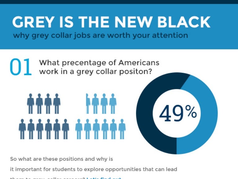 Grey is the New Black Why Grey Collar Jobs Are Worth Your Attention