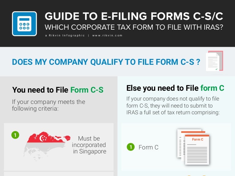 guide to e filing forms c s and c rikvin infographic cs full form