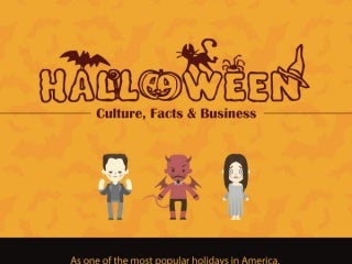 The Culture and Facts Behind Halloween