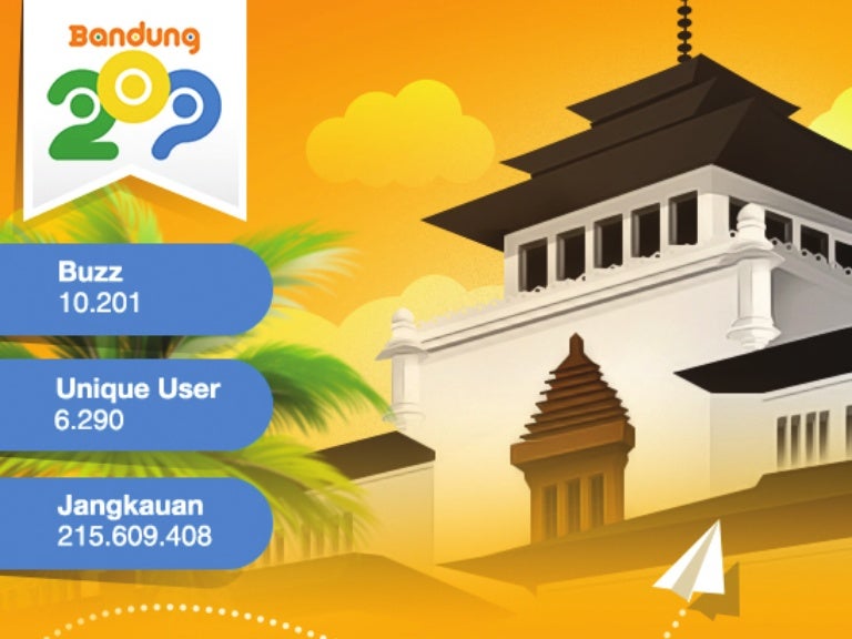 Hari jadi kota bandung ke 207