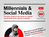 Infographic: Millennials & Social M...