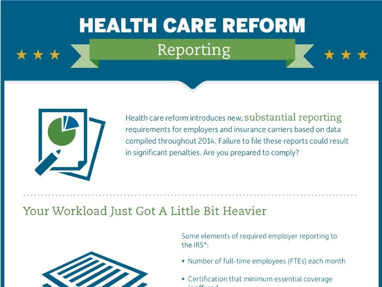 Health Care Reform New Reporting Requirements [Infographic]