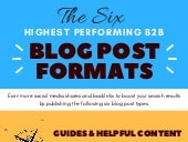 The Six Highest Performing B2B Blog...