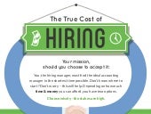 Hiring time-vs-money a better more ...