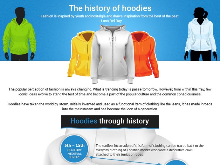 The History of Hoodies