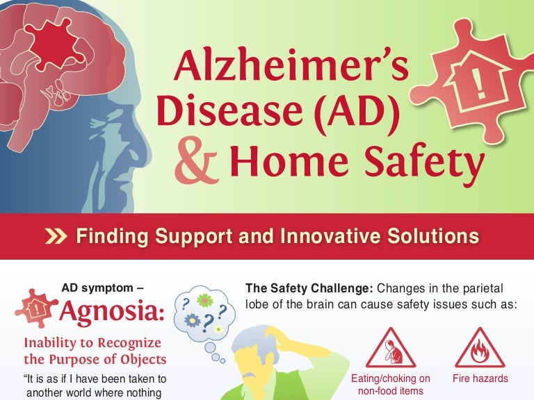 [INFOGRAPHIC] Alzheimer's Disease (AD) & Home Safety
