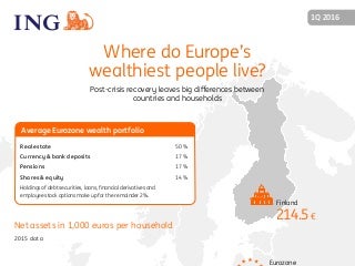 The Wealthiest Households in the UK