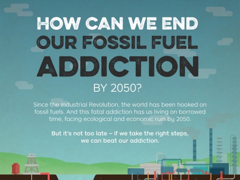 How Can We End Our Fossil Fuel Addiction by 2050?