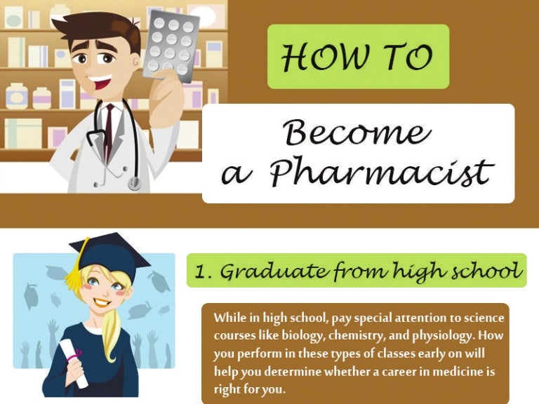 How To Become A Pharmacist Thumbnail Large 