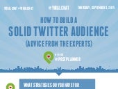 How to Build a Solid Twitter Audience