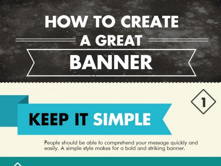 10 Steps To Effective Offline Banner Advertising