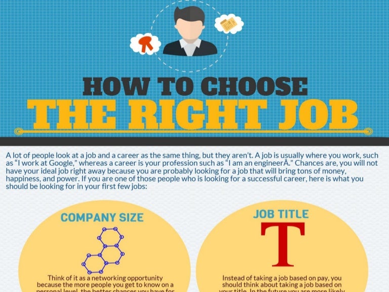 How to Choose The Right Job [INFOGRAPHIC]