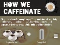 How We Caffeinate