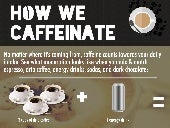 How We Caffeinate