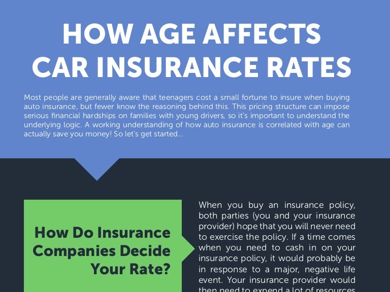 How Age Affects Insurance Rates