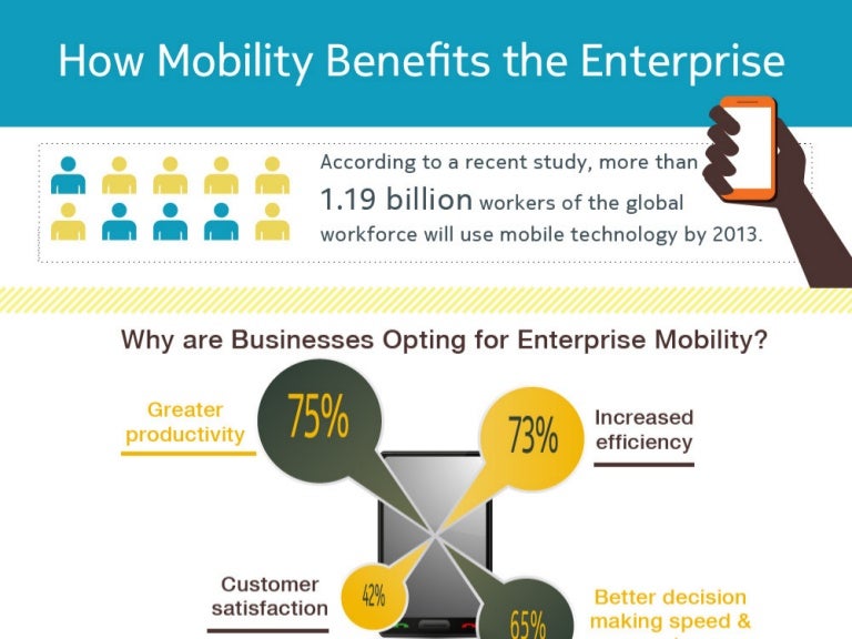How Mobility Benefits the Enterprise
