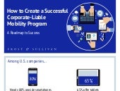 How to Create a Successful Corporat...