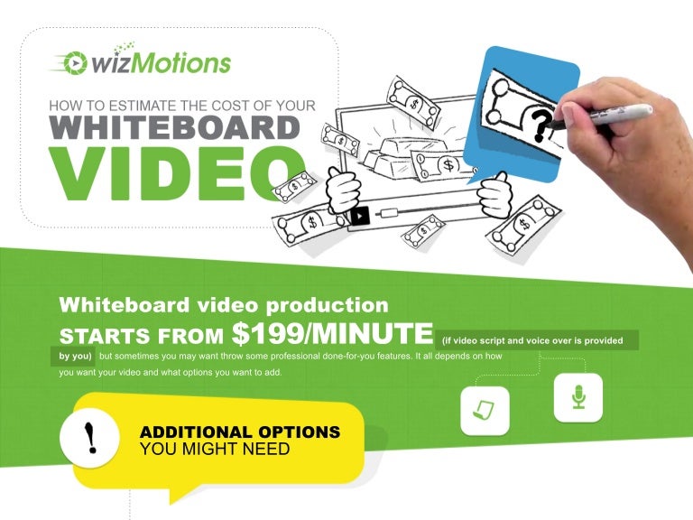 How to estimate the cost of your whiteboard video