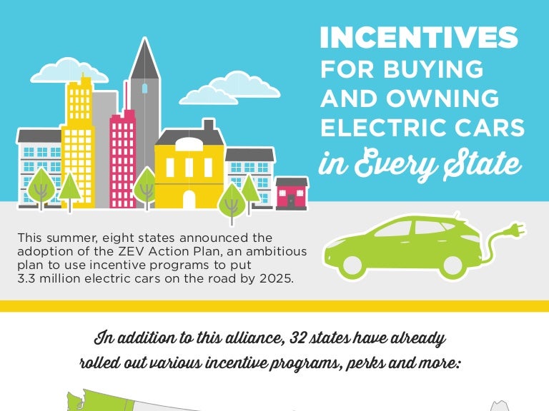 Electric Car Incentives >> Huffington Post Nissan Motors Electric Car Incentives Electric Car Incentives >> Huffington Post Nissan Motors Electric Car Incentives