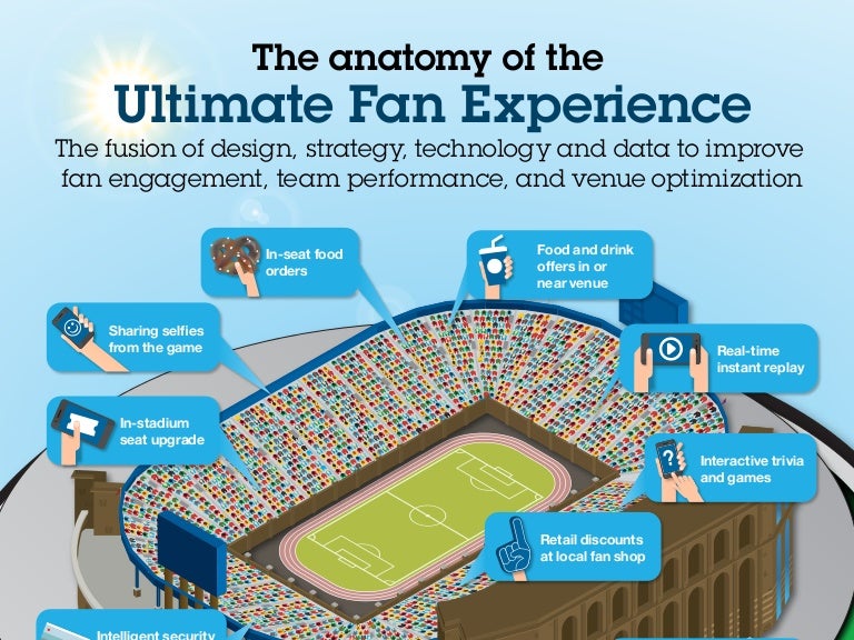 Ultimate Fan Experience