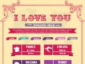 How to Say I Love You in 23 Languages