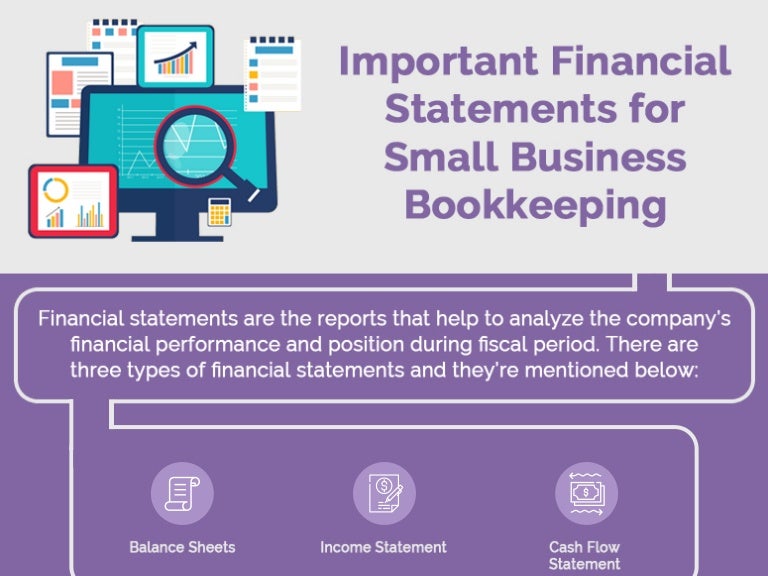 Important Financial Statements For Small Business Bookkeeping