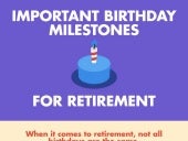 Important Birthday Milestones for R...