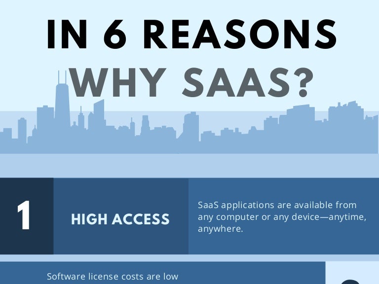 Why Saas In 6 Reasons?