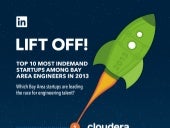 InDemand Start Ups 2013 | Infographic