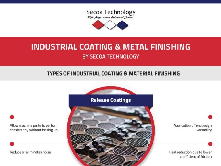 Industrial Coatings & Metal Finishing Services for Every Industry