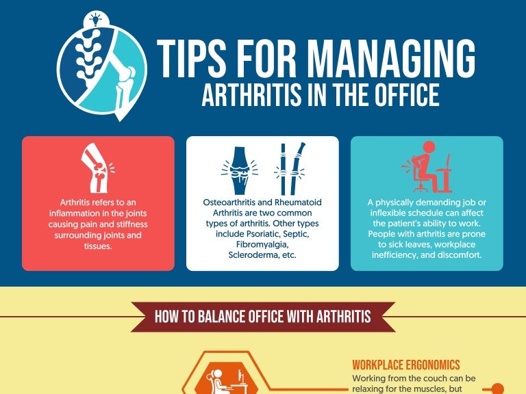 Tips for Managing Arthritis in the Office