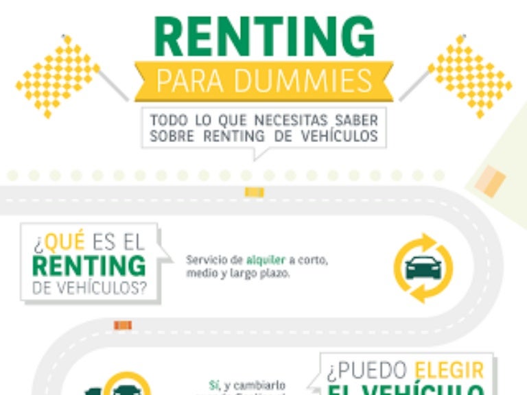 Infografía Renting para dummies