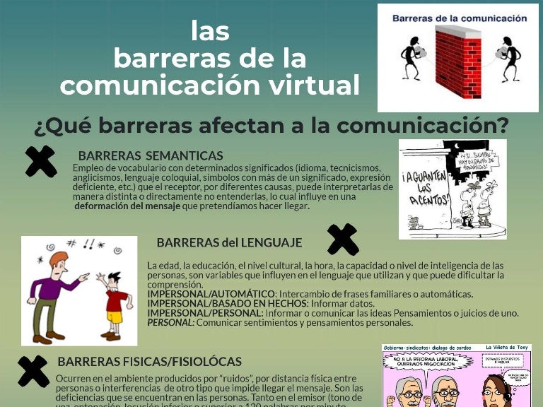 Barreras De Las Comunicacion Gufa